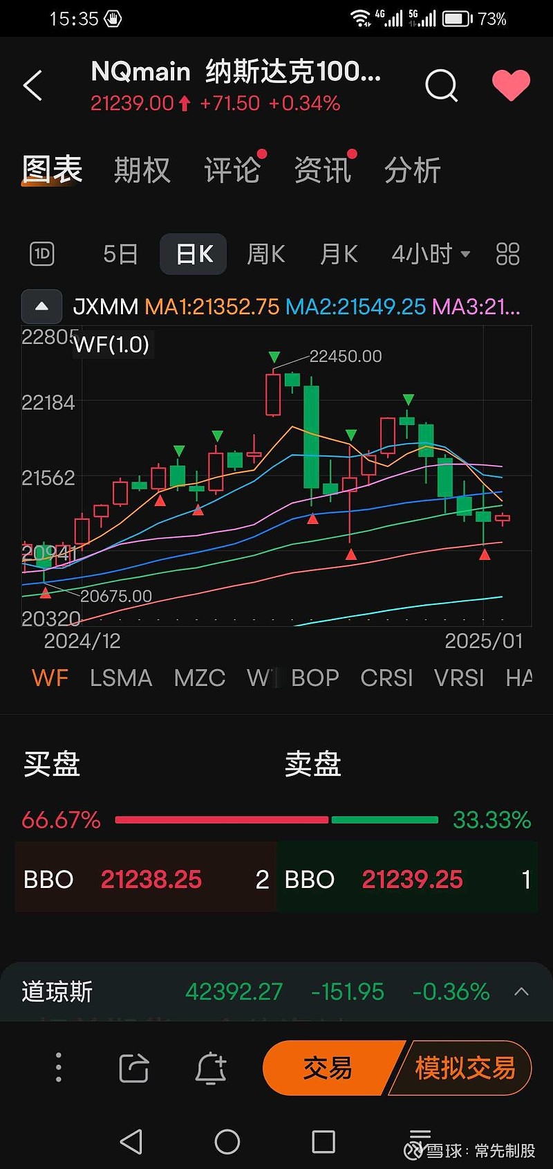纳斯达克100指数期货实时(纳斯达克100指数期货实时新浪)
